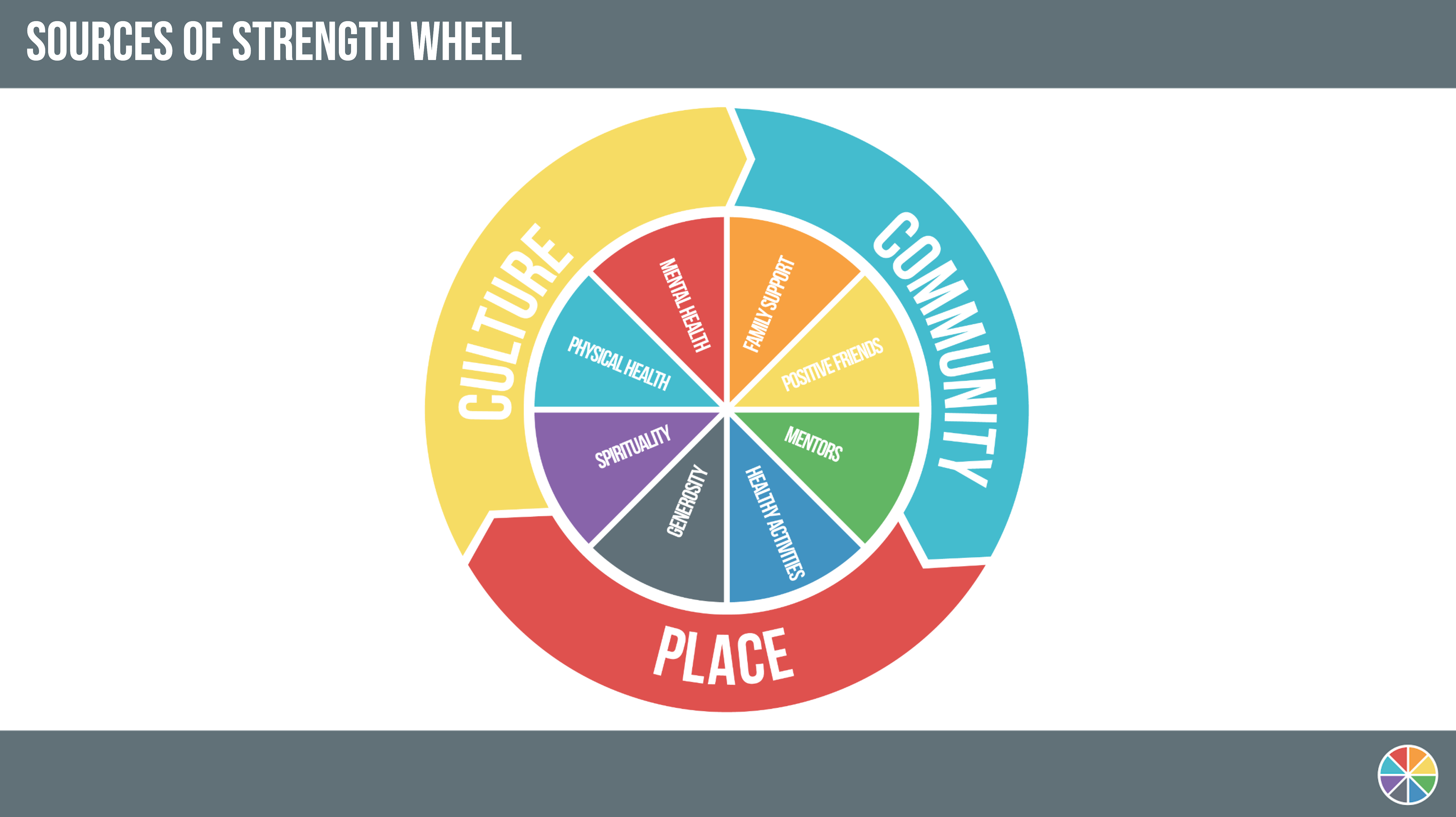 Screenshot of Workplace Slides