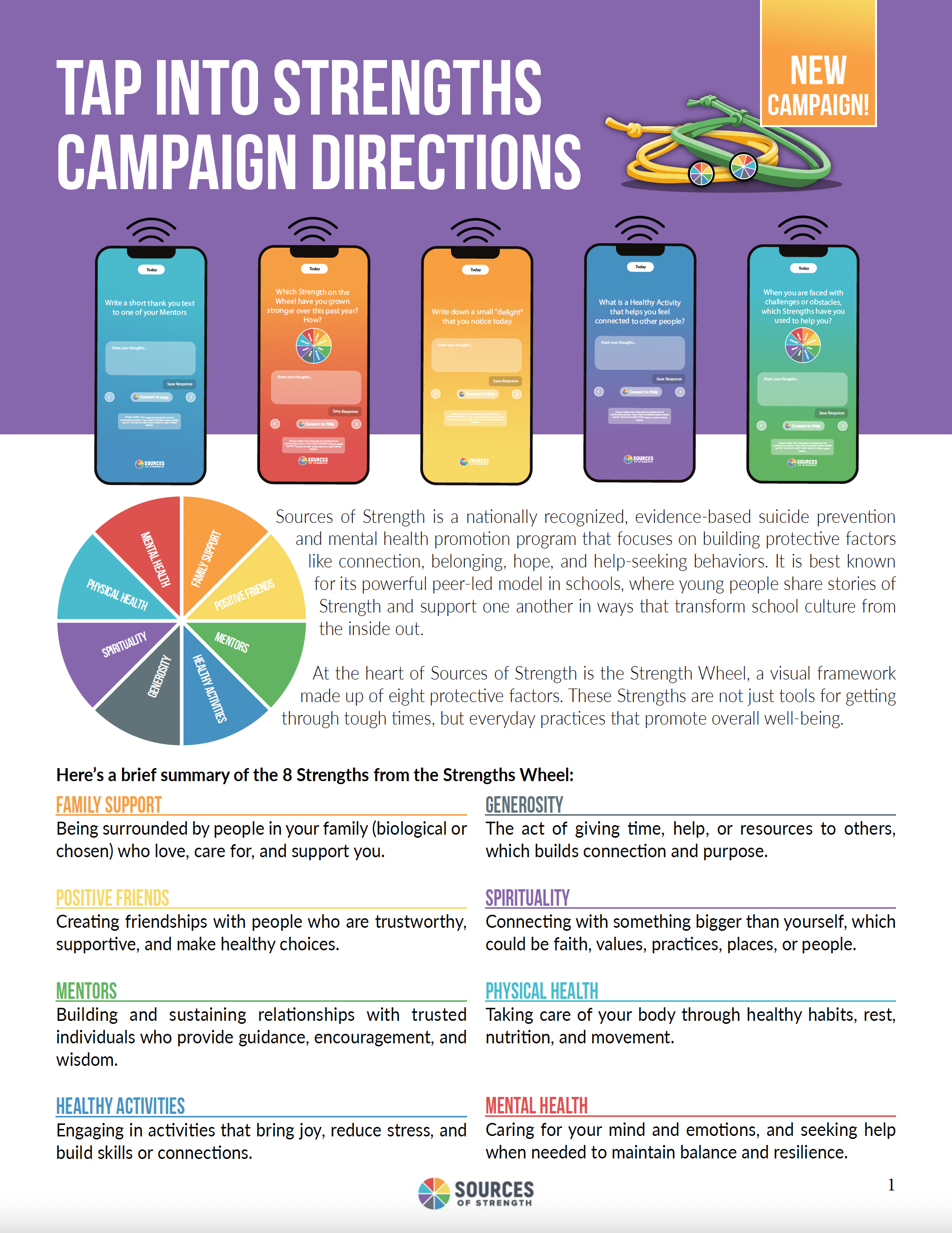 New Campaign Documents