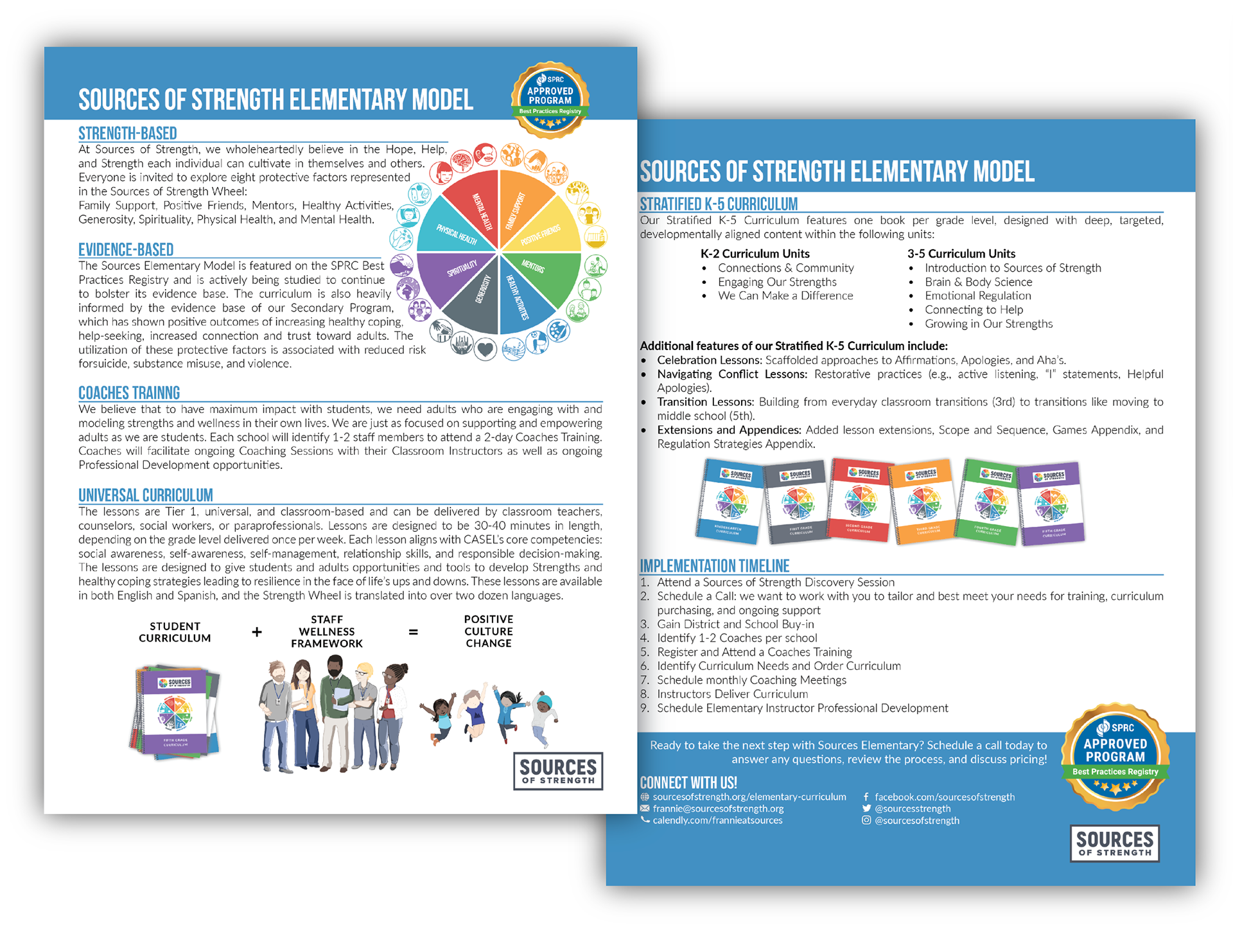 Elementary Curriculum Flyers