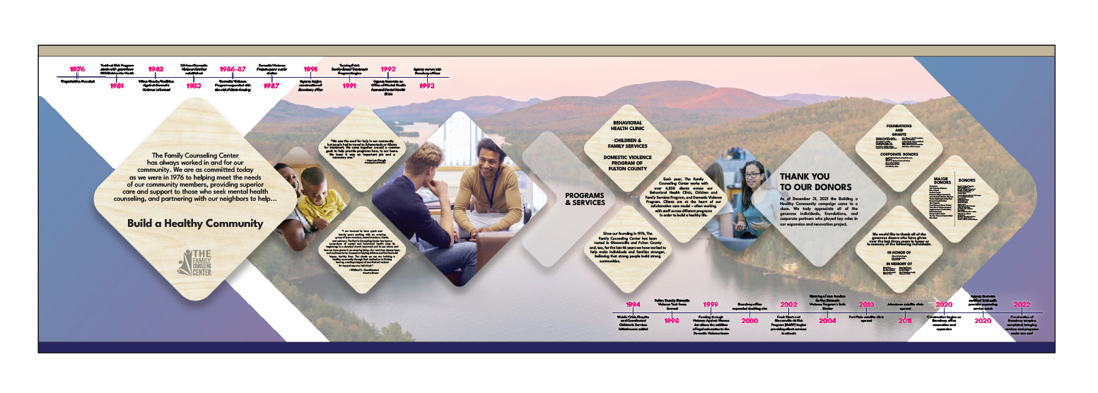 Donor Wall at the Family Counseling Center