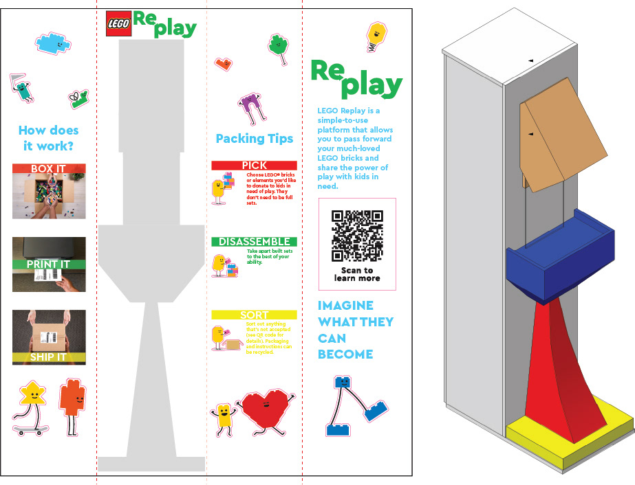 LEGO Replay Displays