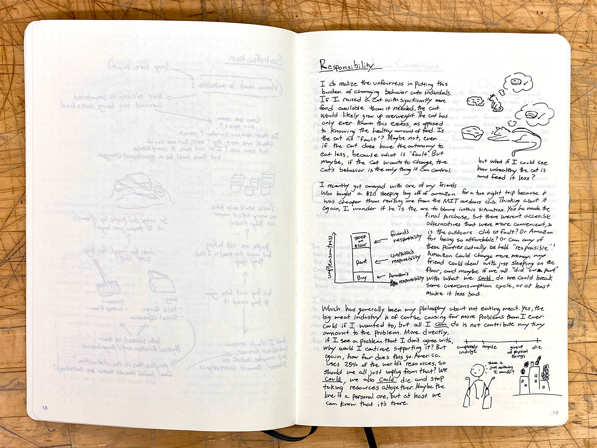 raw notebook