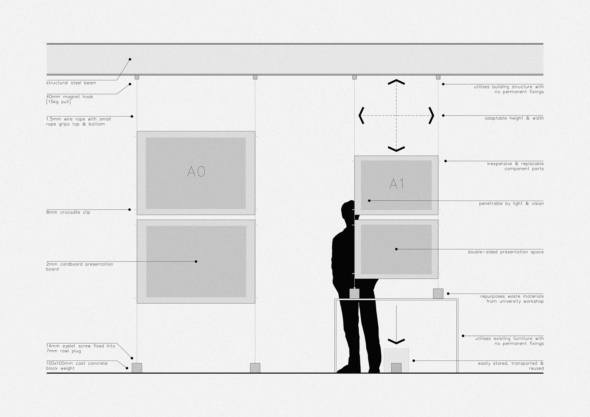 suspended display