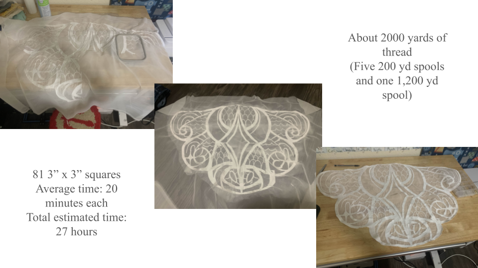 Pasiphaë Veil Process 7