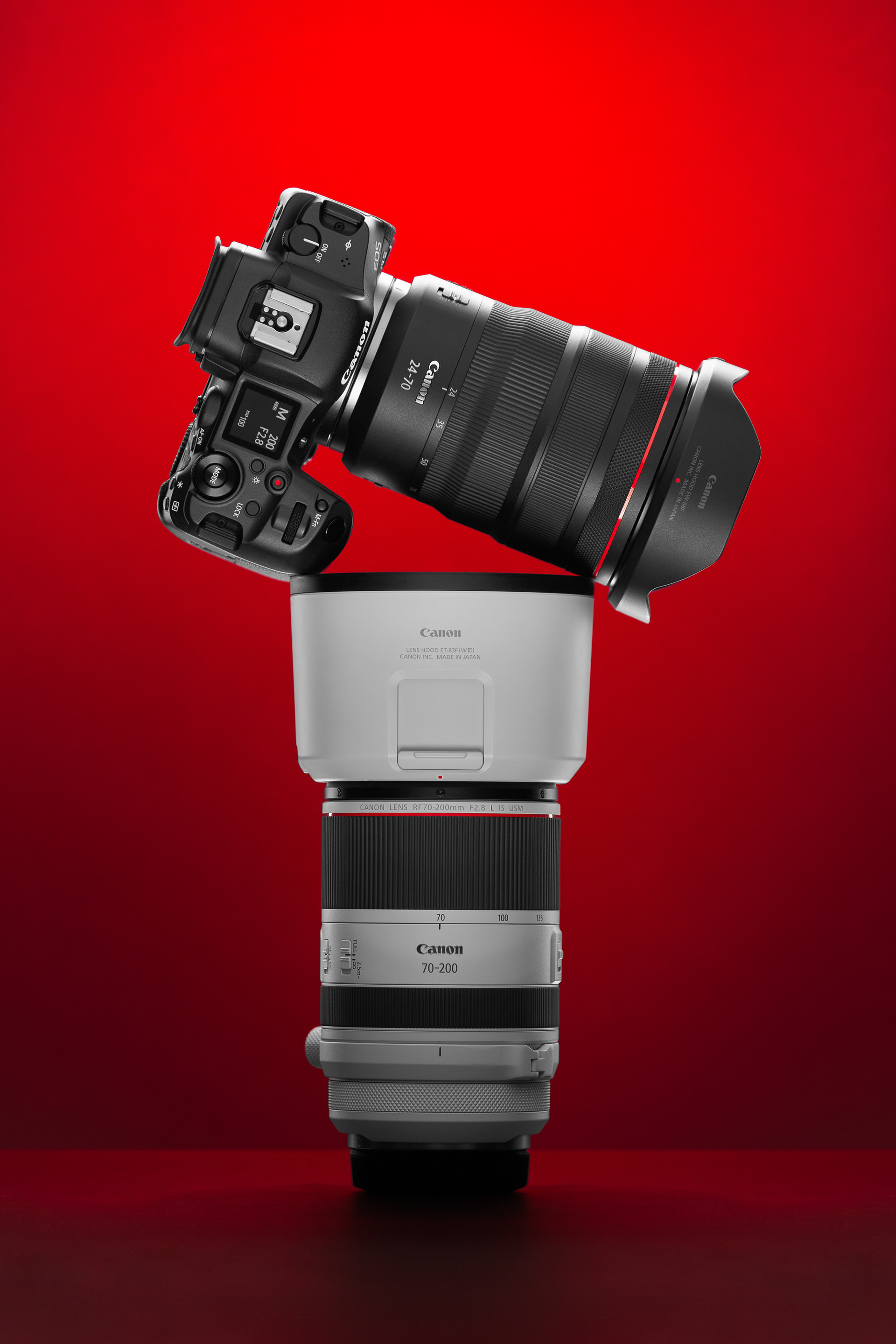 Canon EOS R5 for Canon