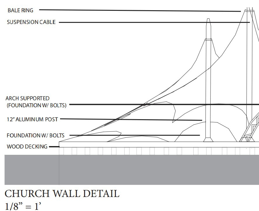 Church wall detail