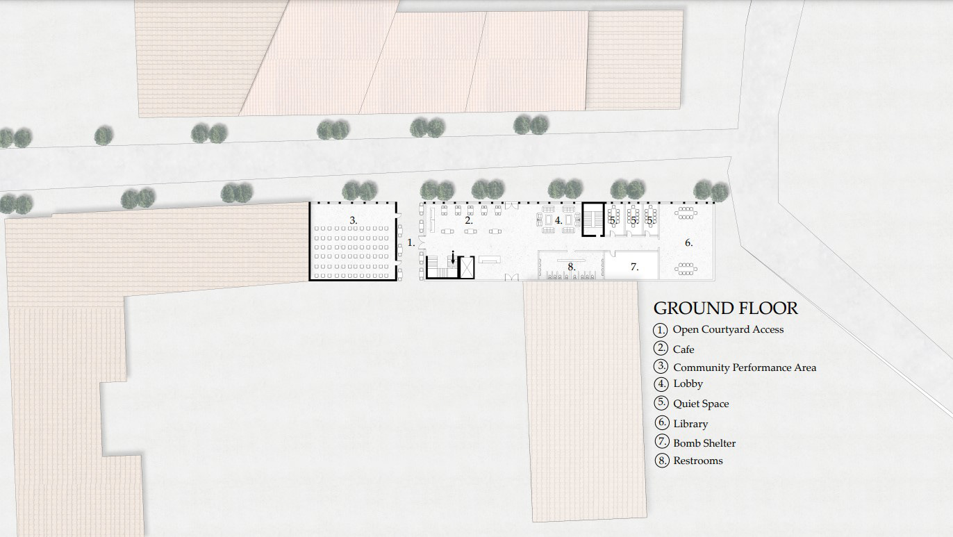 Ground Floor