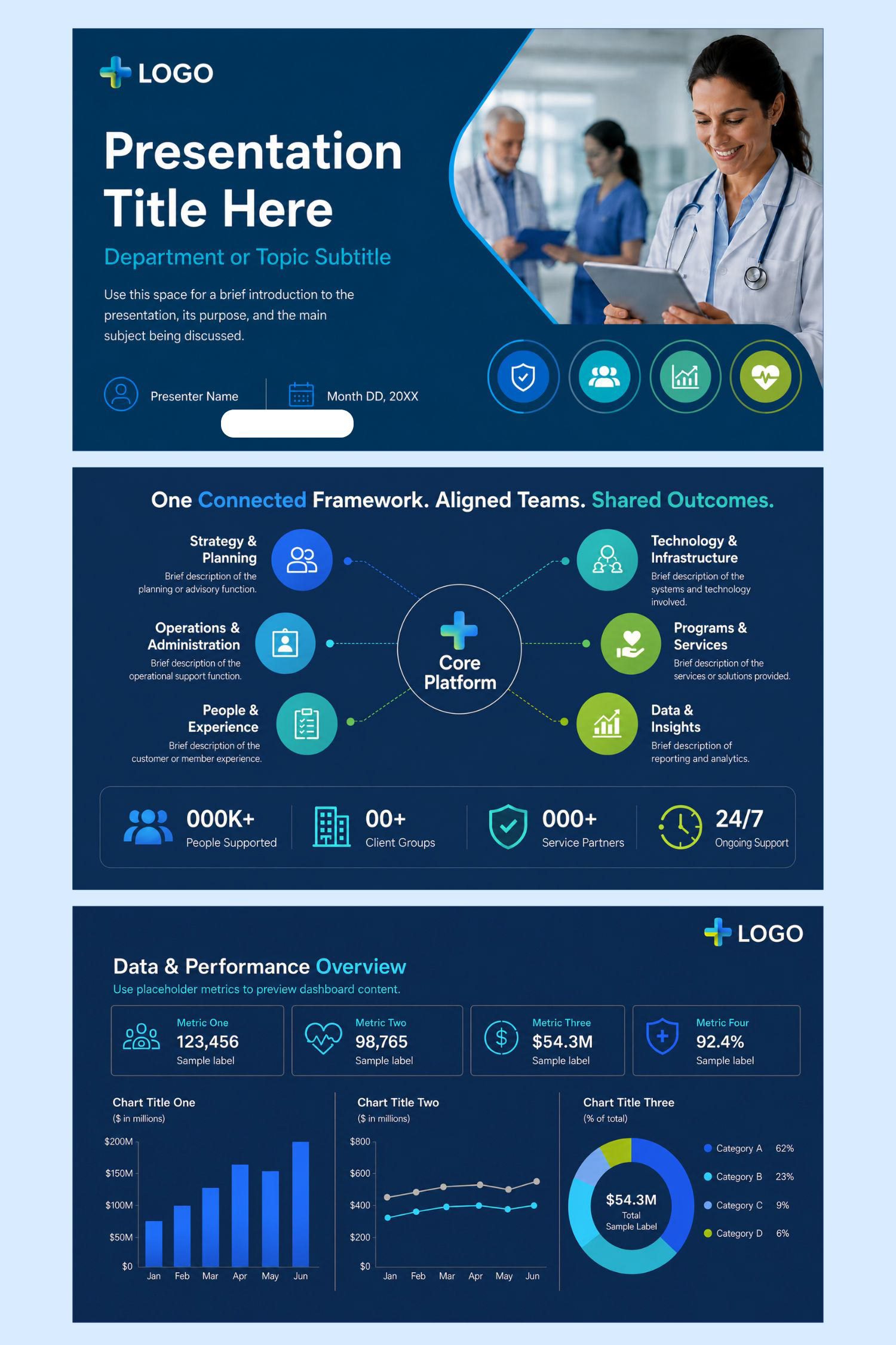 RFP Presentation Template