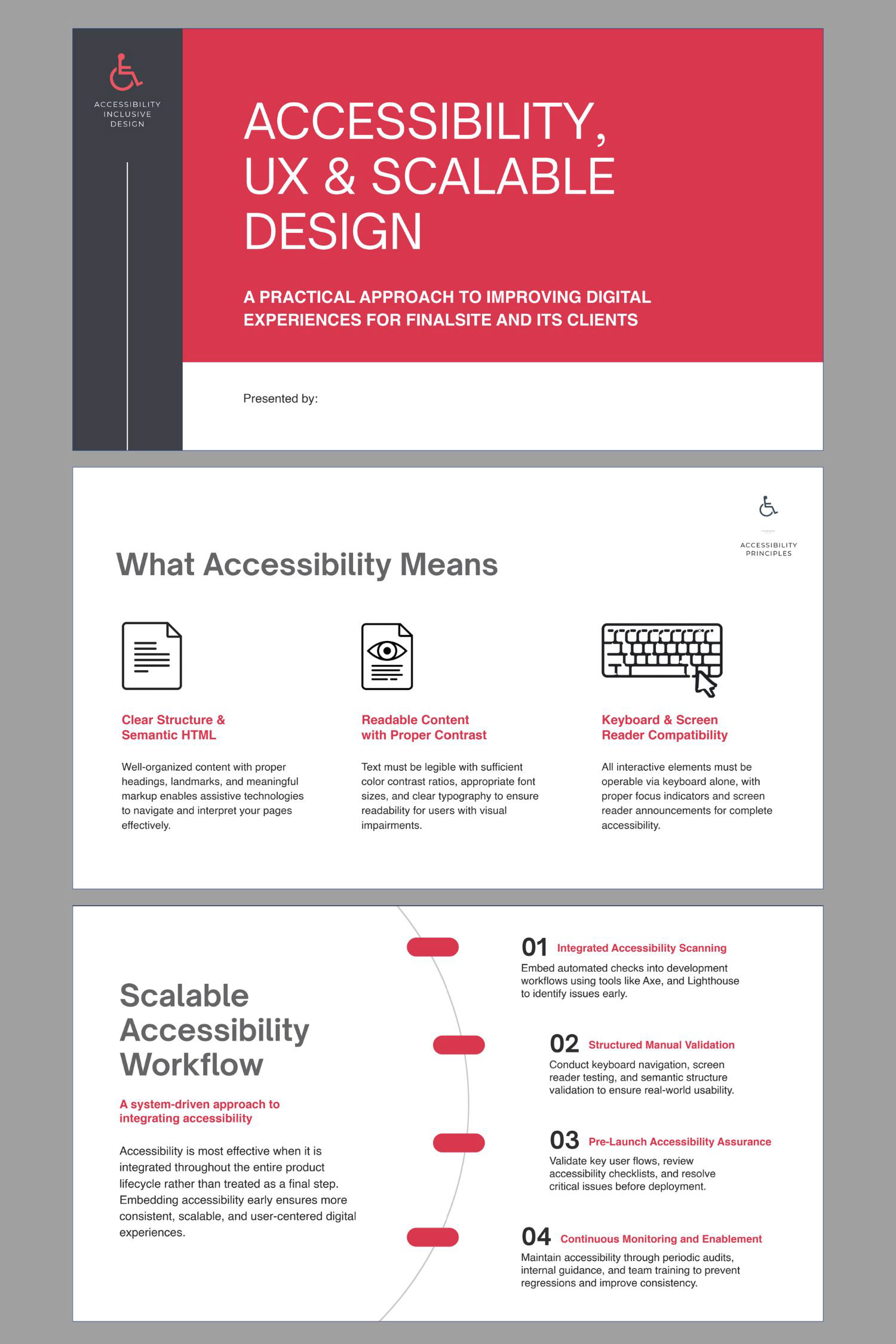 Presentation for an Accessibility Client