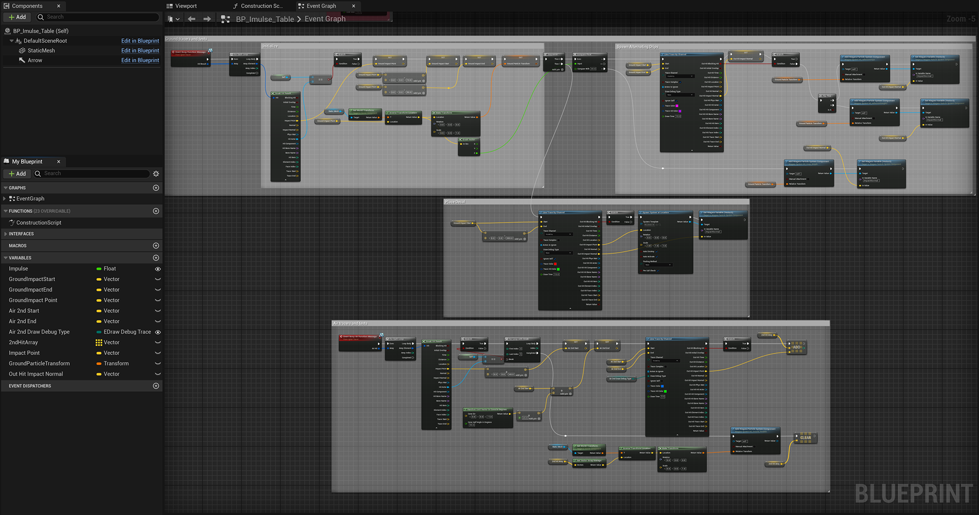 BP_Impulse_table revision flow.