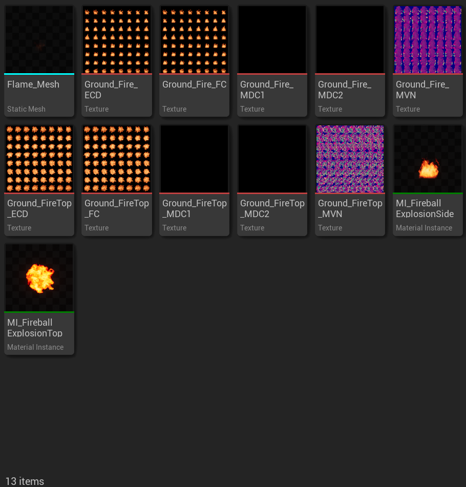 Flame Textures