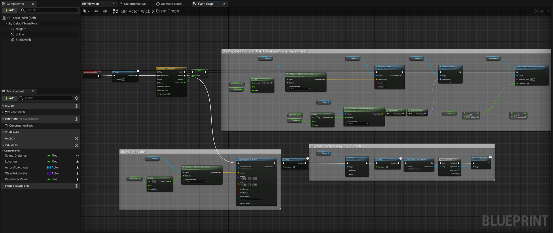 Fuse blueprint actually control the other assets by sending the main interface event to all participating blueprints.