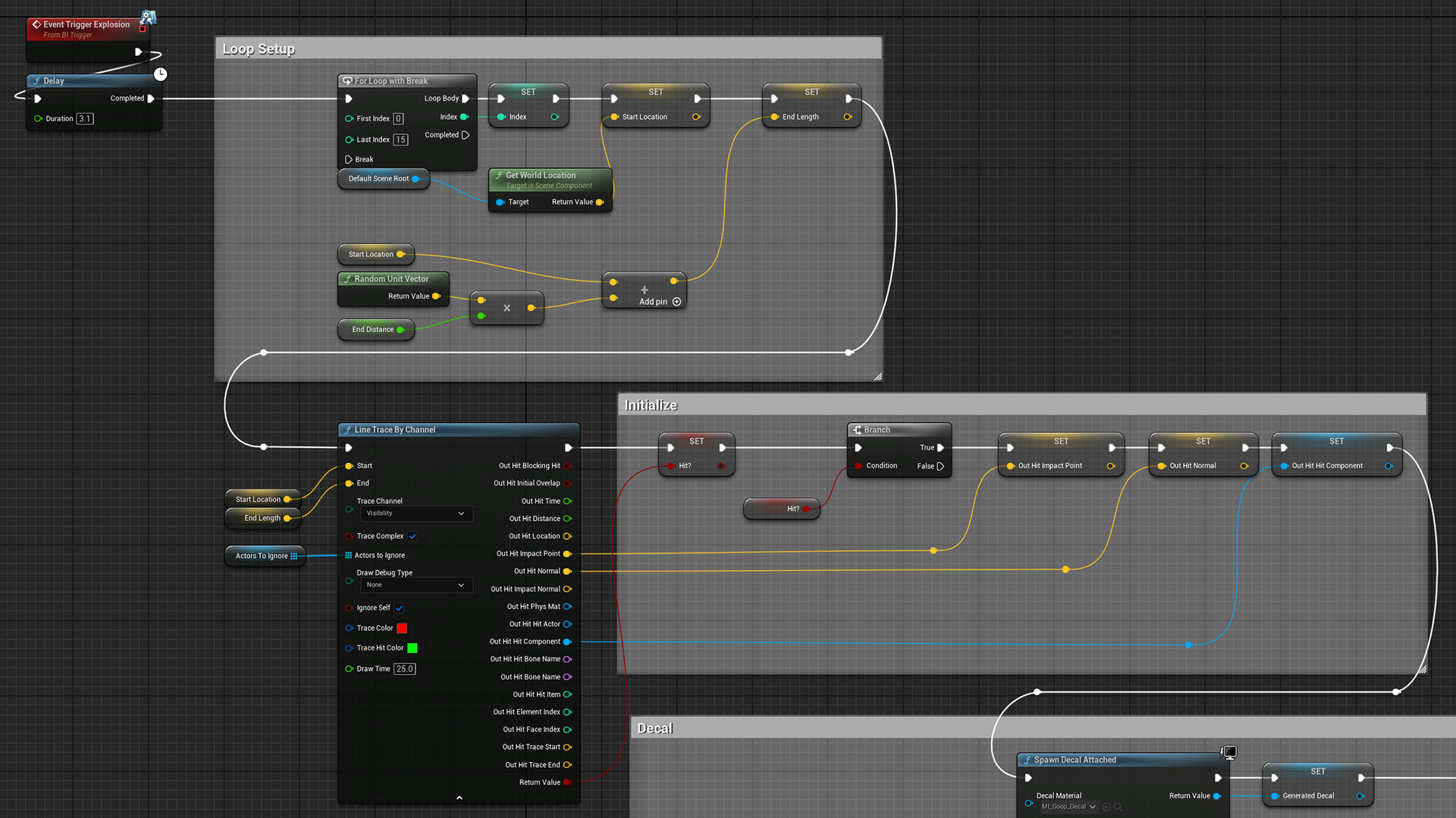 Initialization loop for traces.