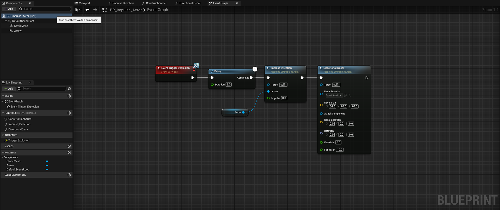 Main function that is inherited, it has supporting functions.