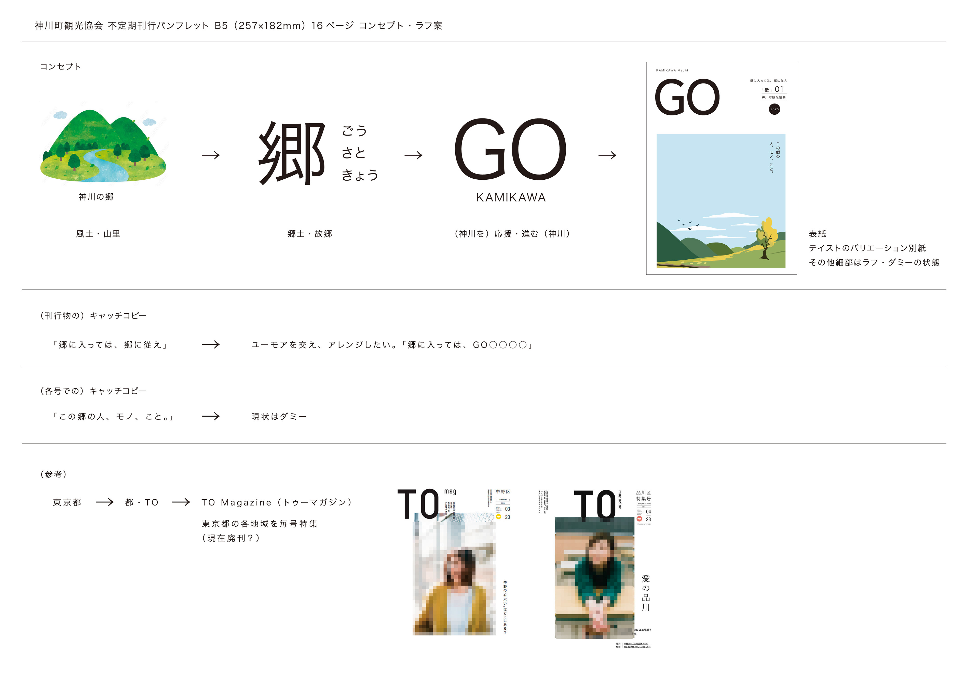 神川町観光協会パンフレット コンセプト〜