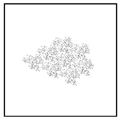 Dust