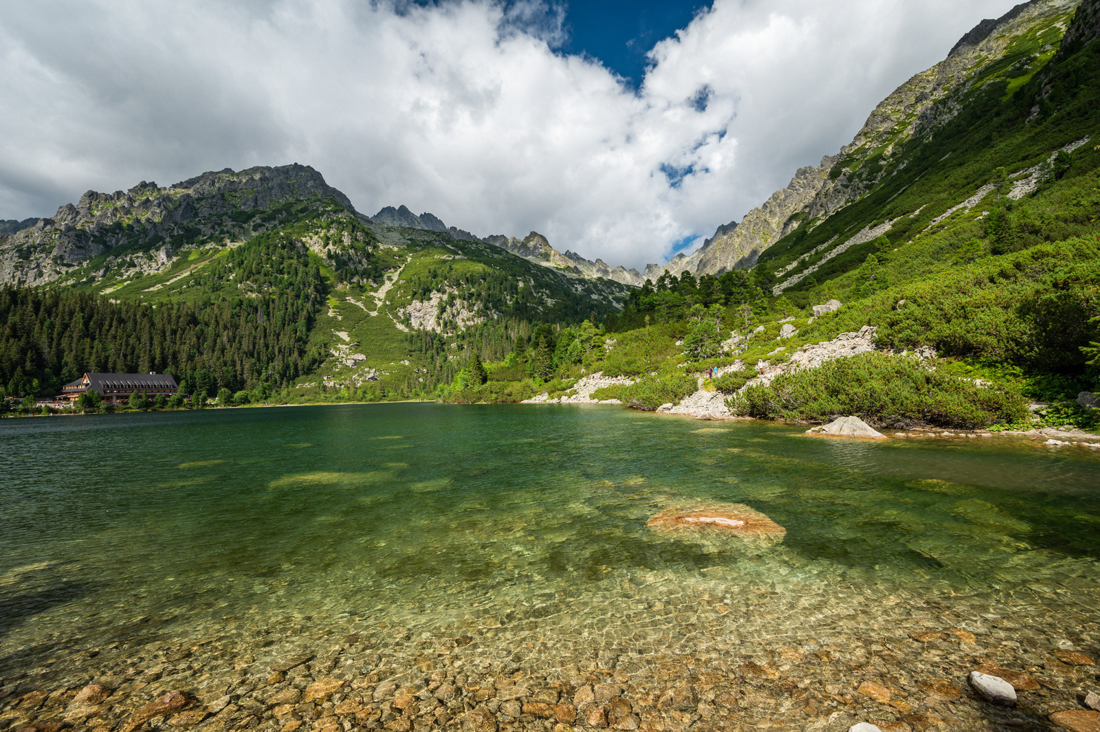 Tatry Wysokie