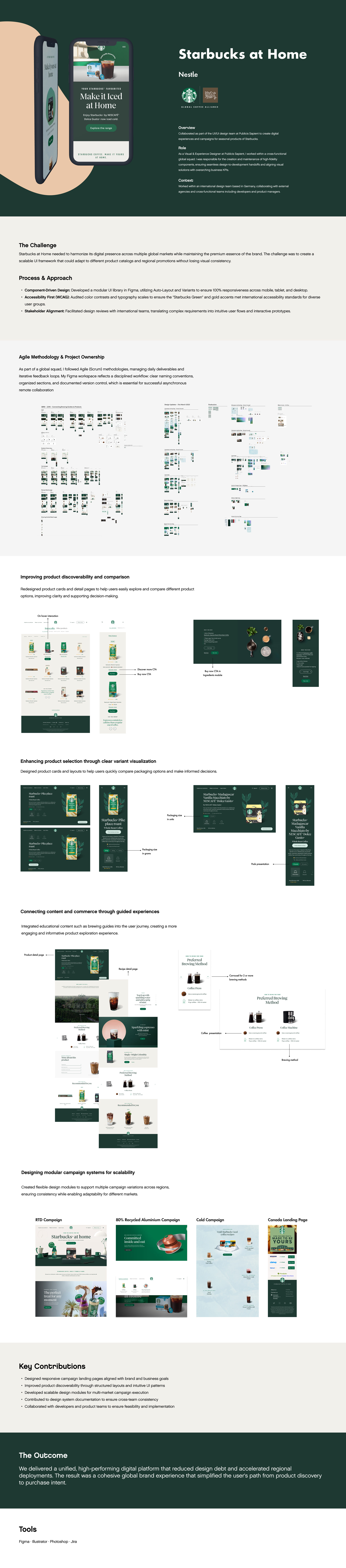 Senior Product Designer Figma workspace for Starbucks at Home project, showing design system and user flows.