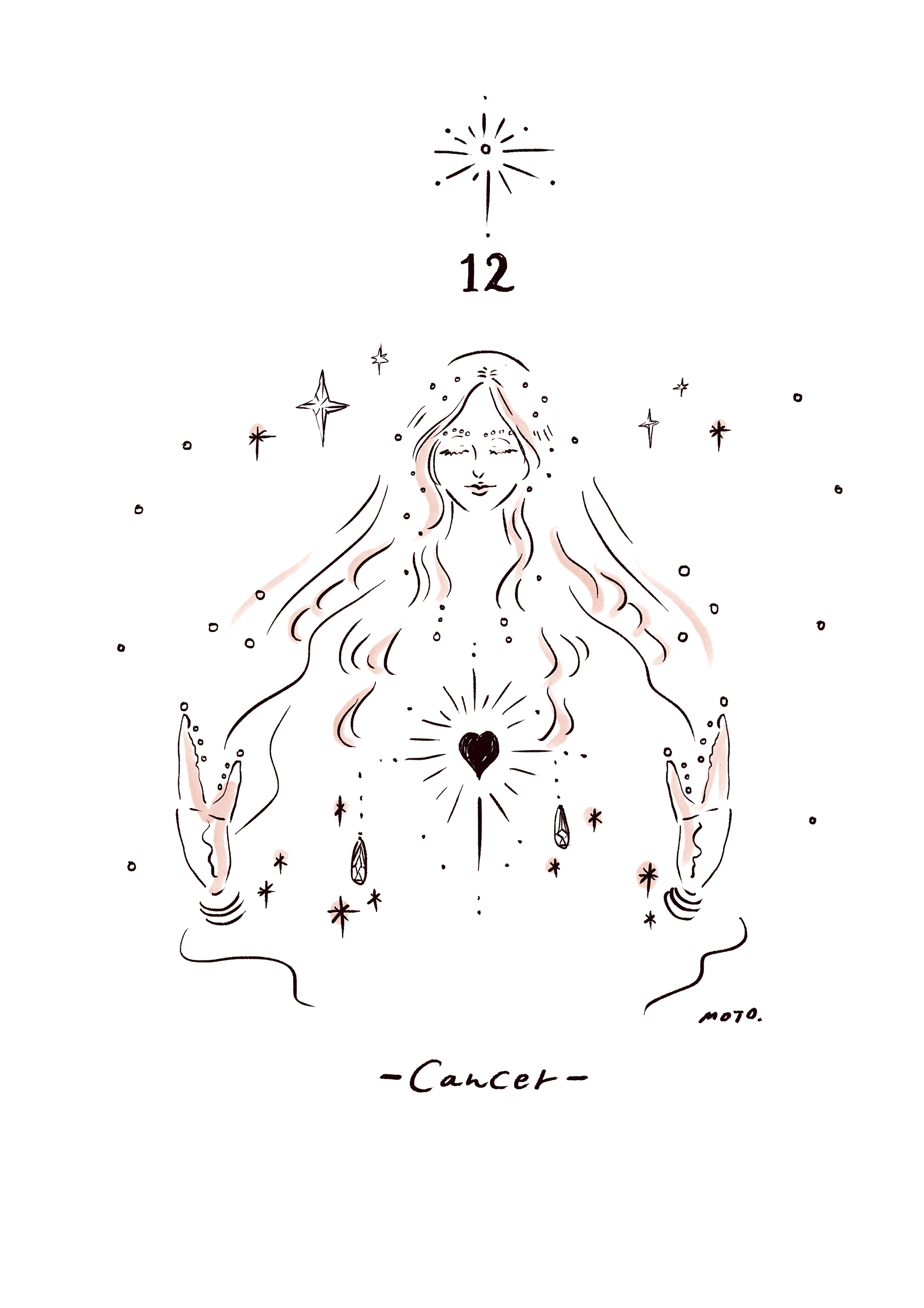 蟹座 -12ハウス-