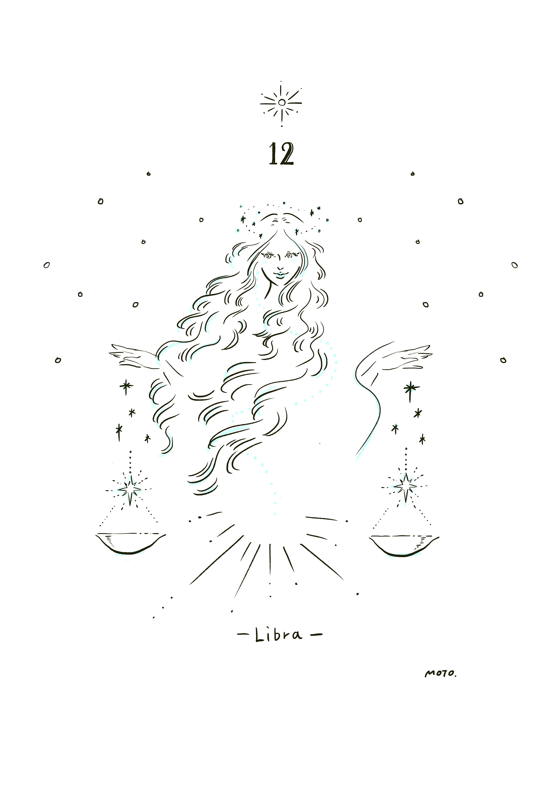 天秤座 -12ハウス-