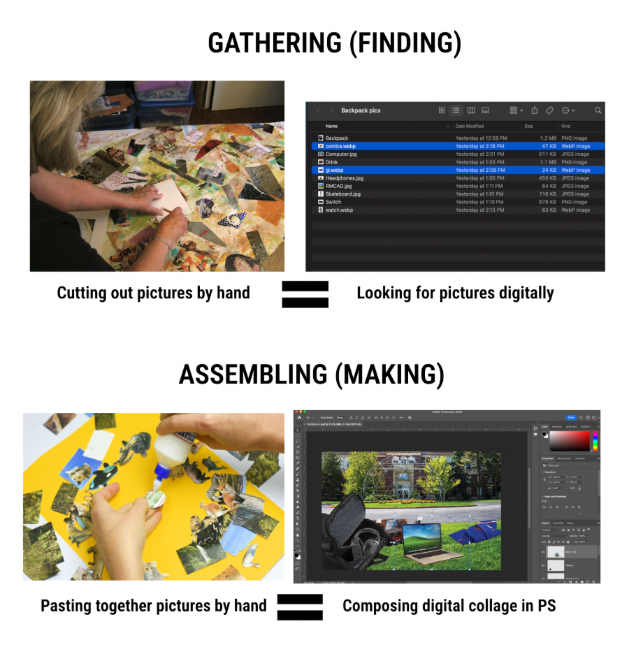 Collage Intro (cont.)