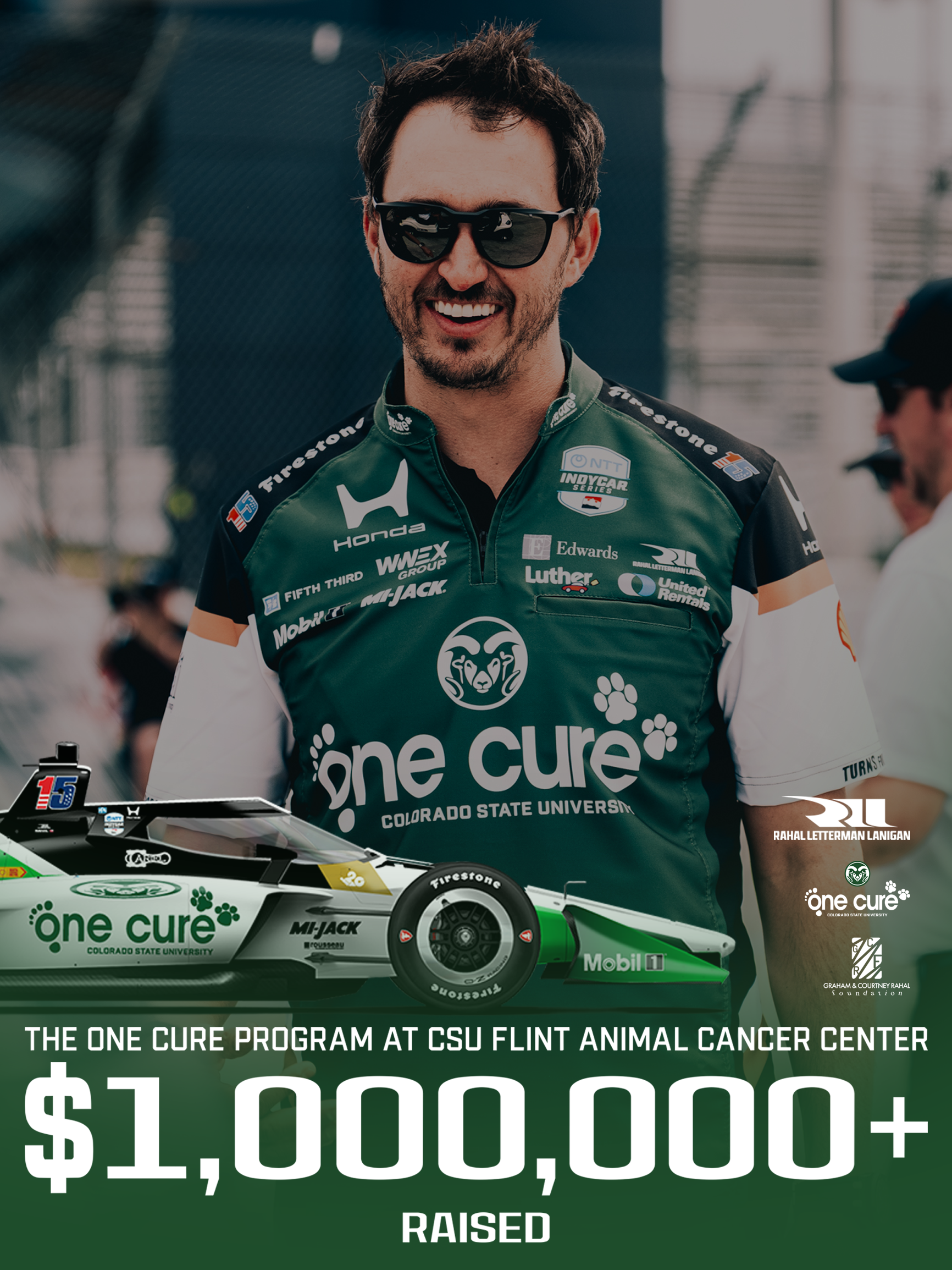 Created on Adobe Photoshop for @rllracing.