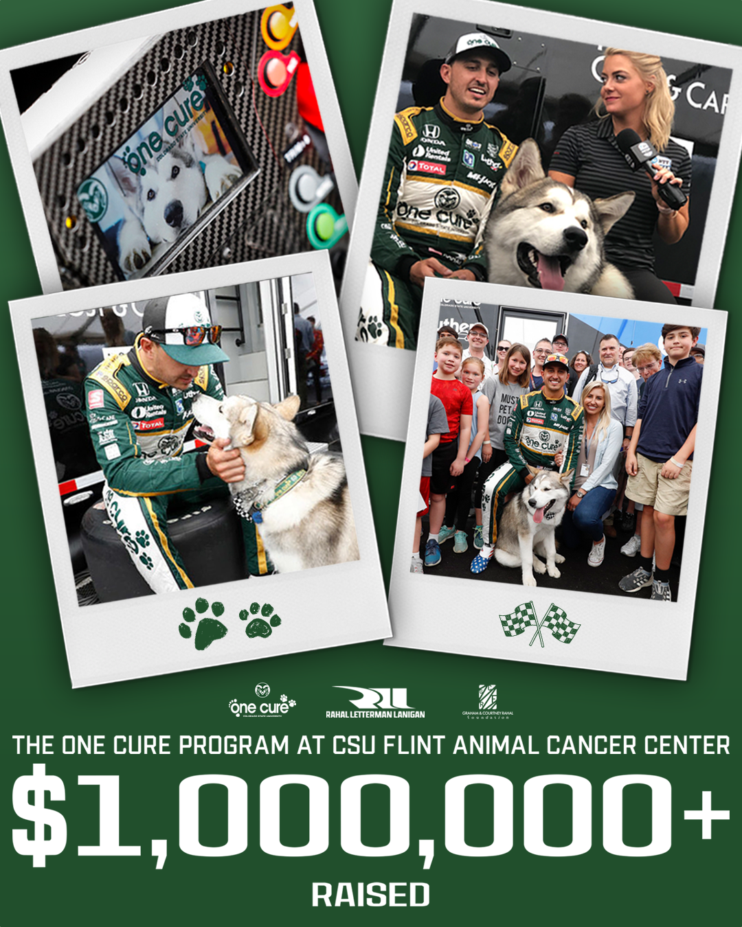 Created on Adobe Photoshop for @rllracing.