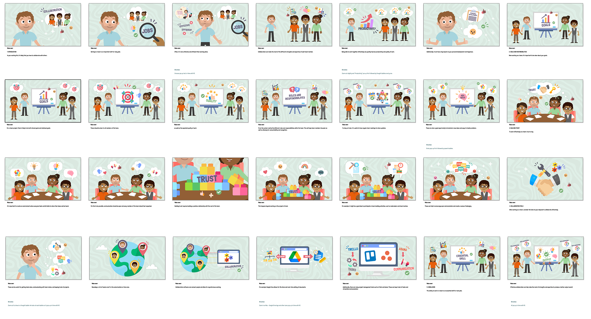 Effective Collaboration in the Workplace storyboard