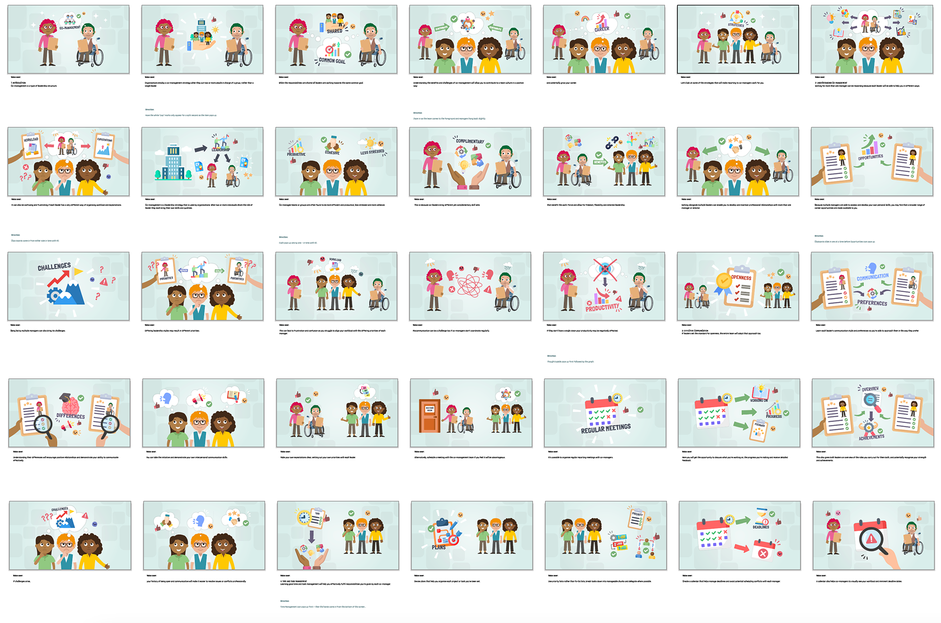 Reporting to more than one manager storyboard