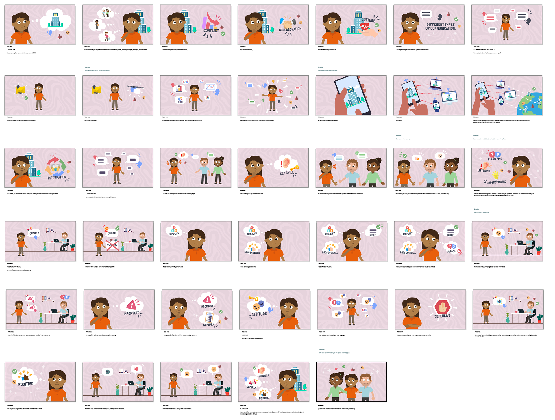 Effective Communication in the Workplace storyboard