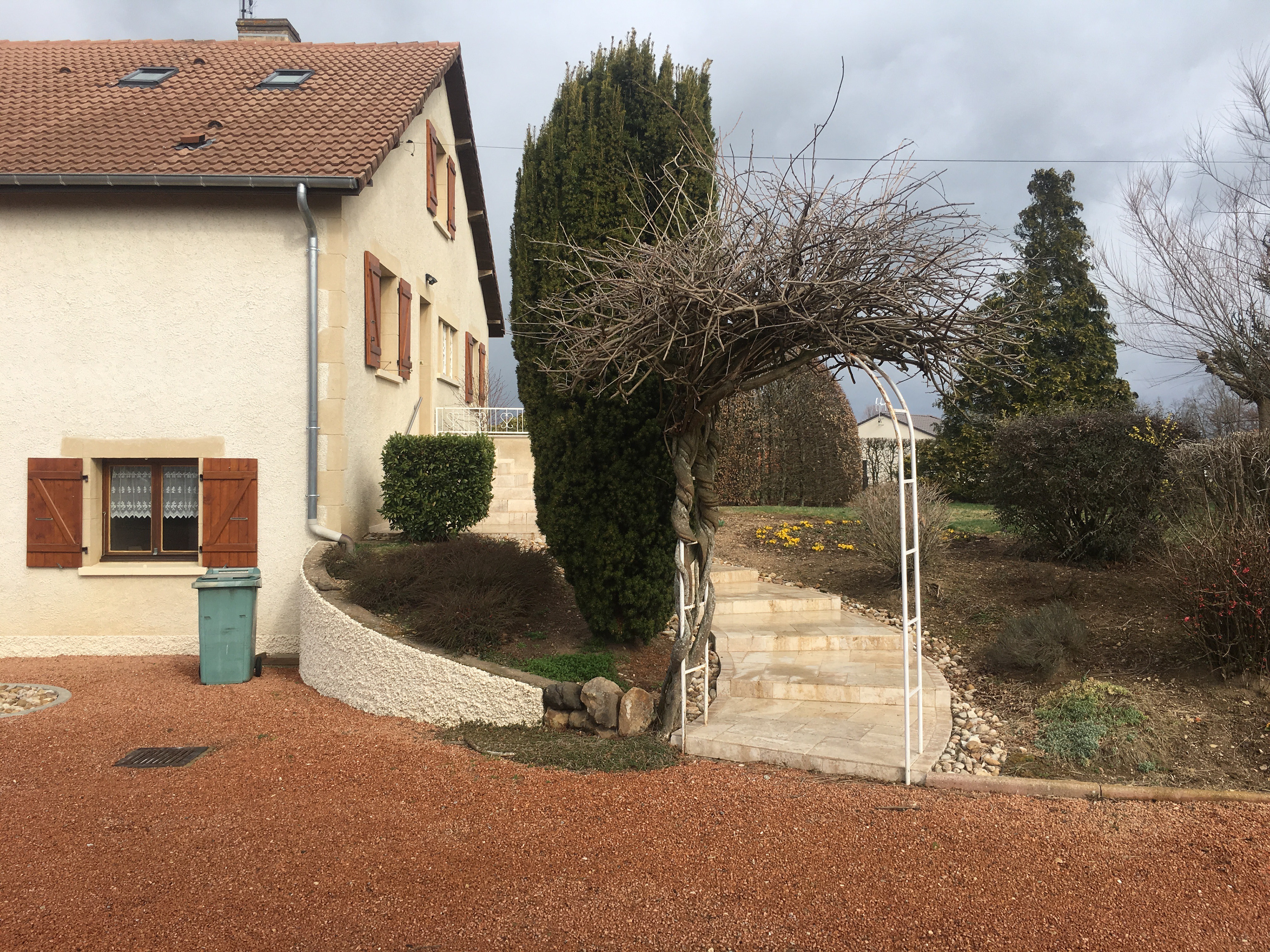 Etat des Lieux