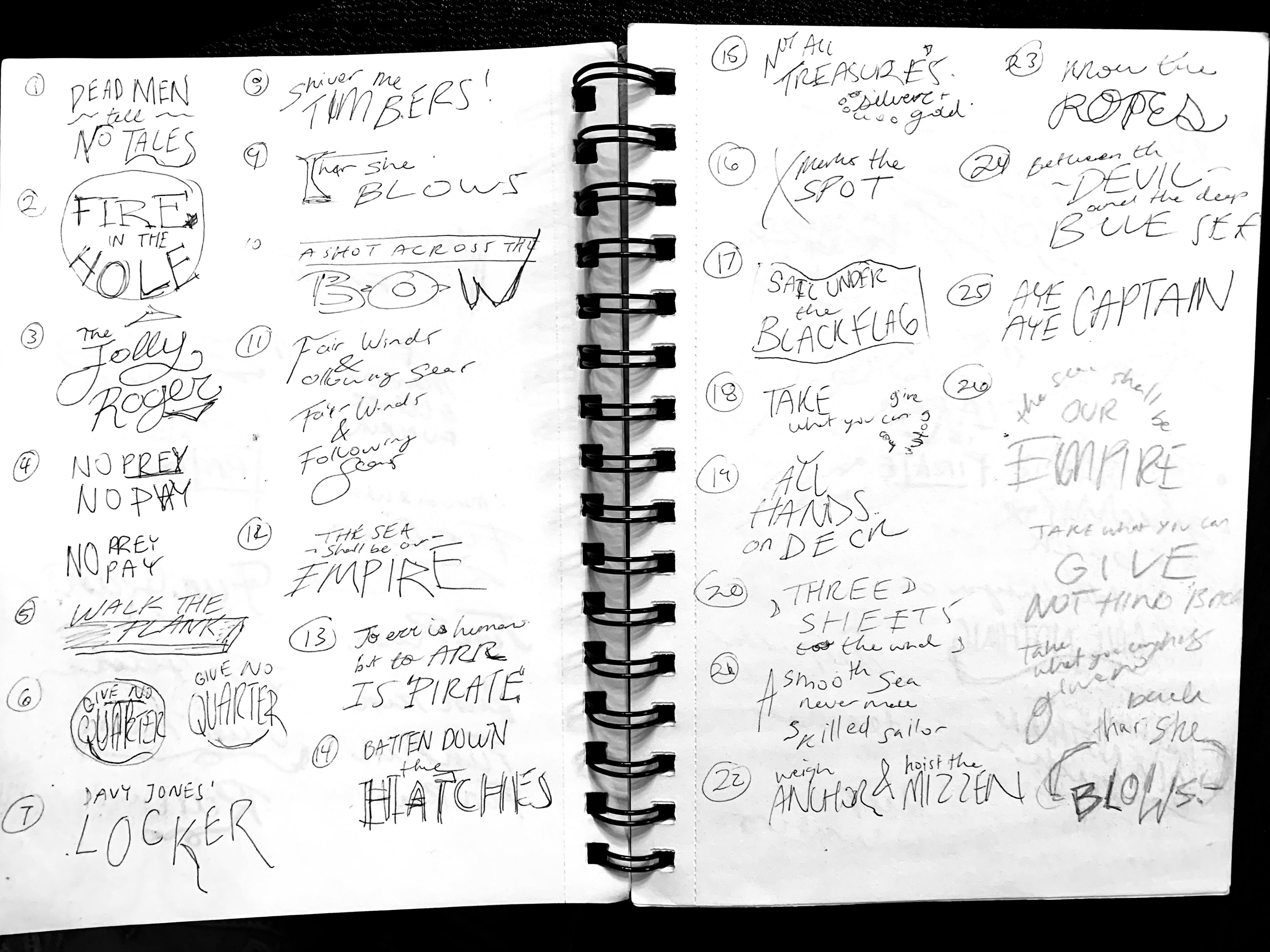 paper sketches