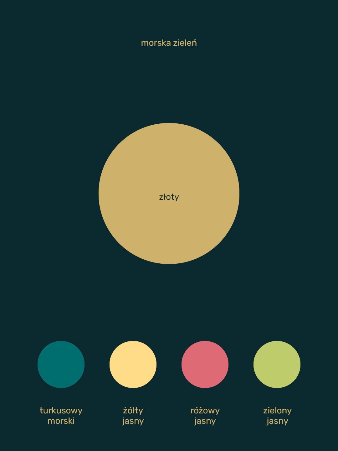 Kolorystyka restauracji premium: głęboka morska zieleń i ciepłe złoto.