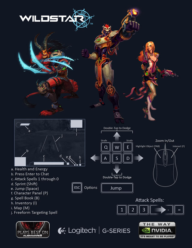 A handy print reference for folks on the con floor play testing.