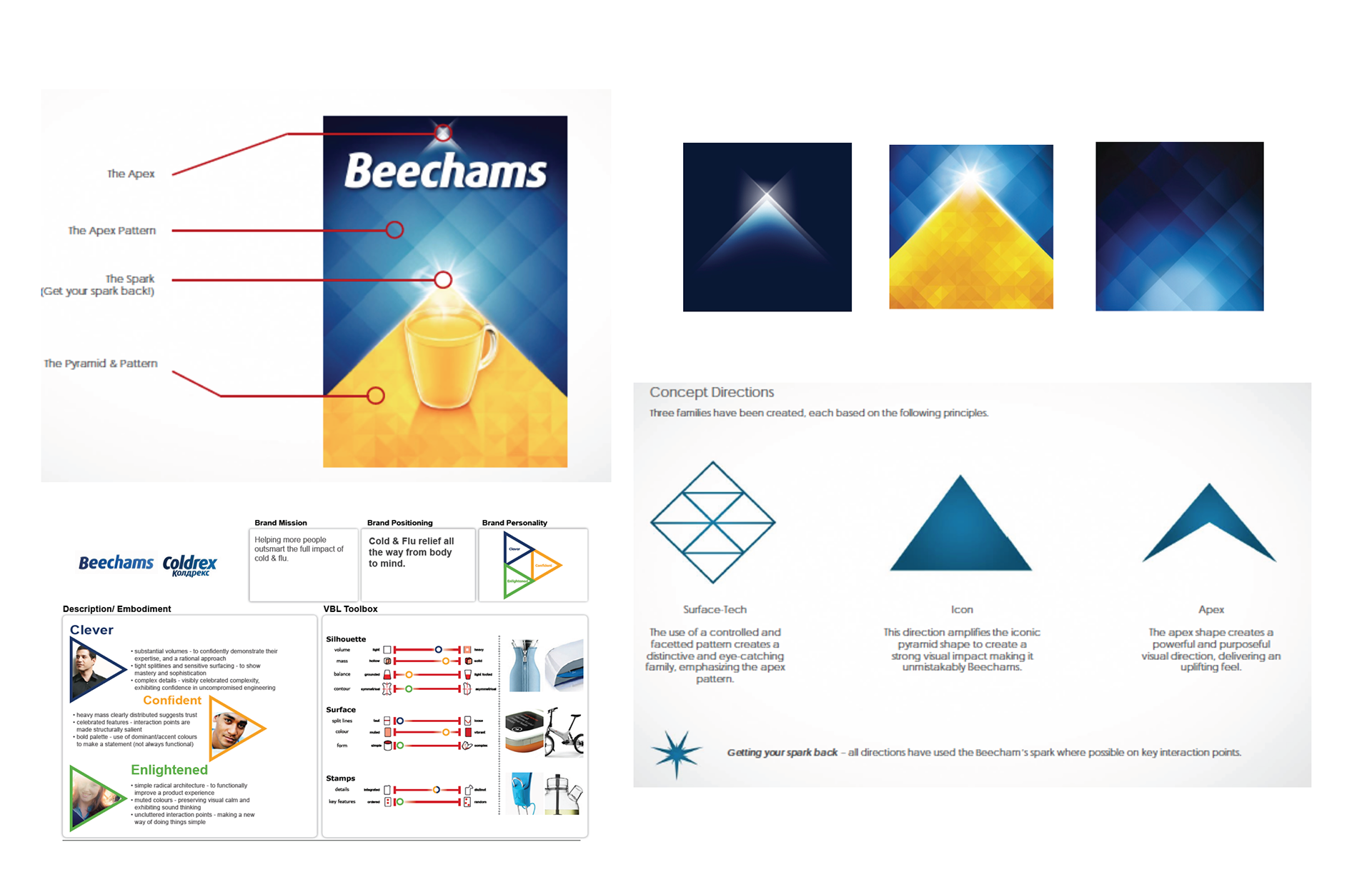 new vbl elements to explore