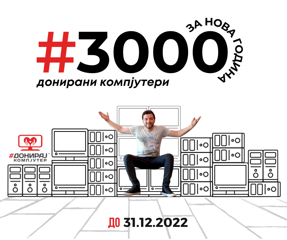 3000 Donated Computers for New Years