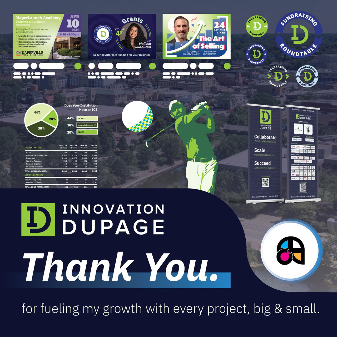 Innovation DuPage