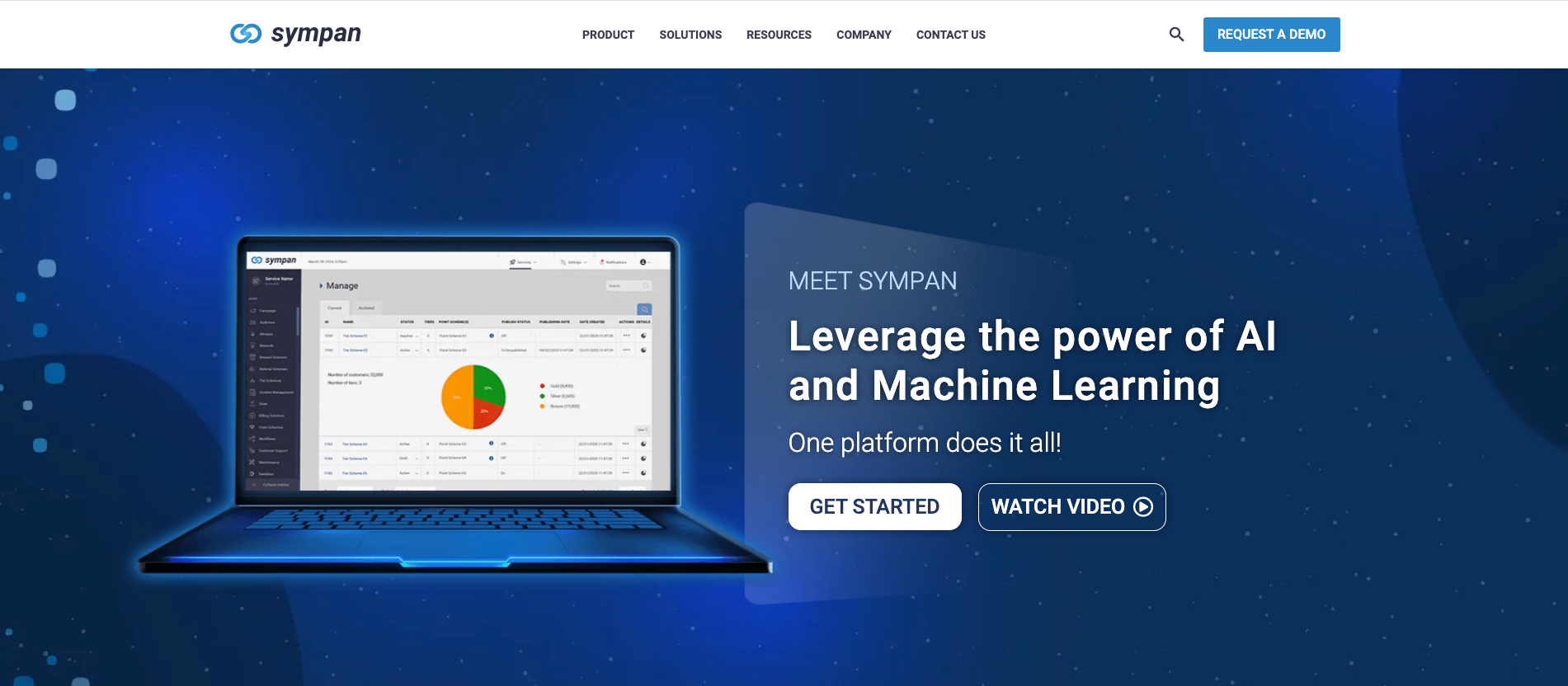 Sympan SaaS platform for marketing campaign management with intuitive user flows, accessibility features, and Daedalus AI-powered enhancements.