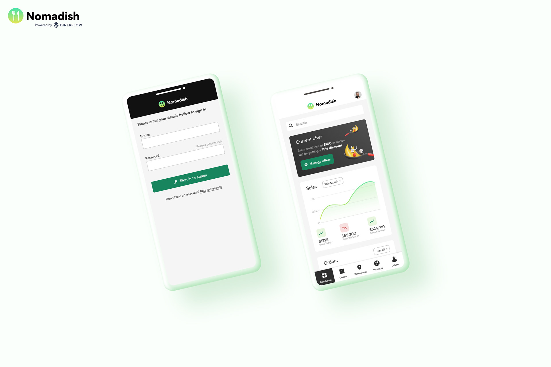 Nomadish mobile app showing login screen and dashboard view.