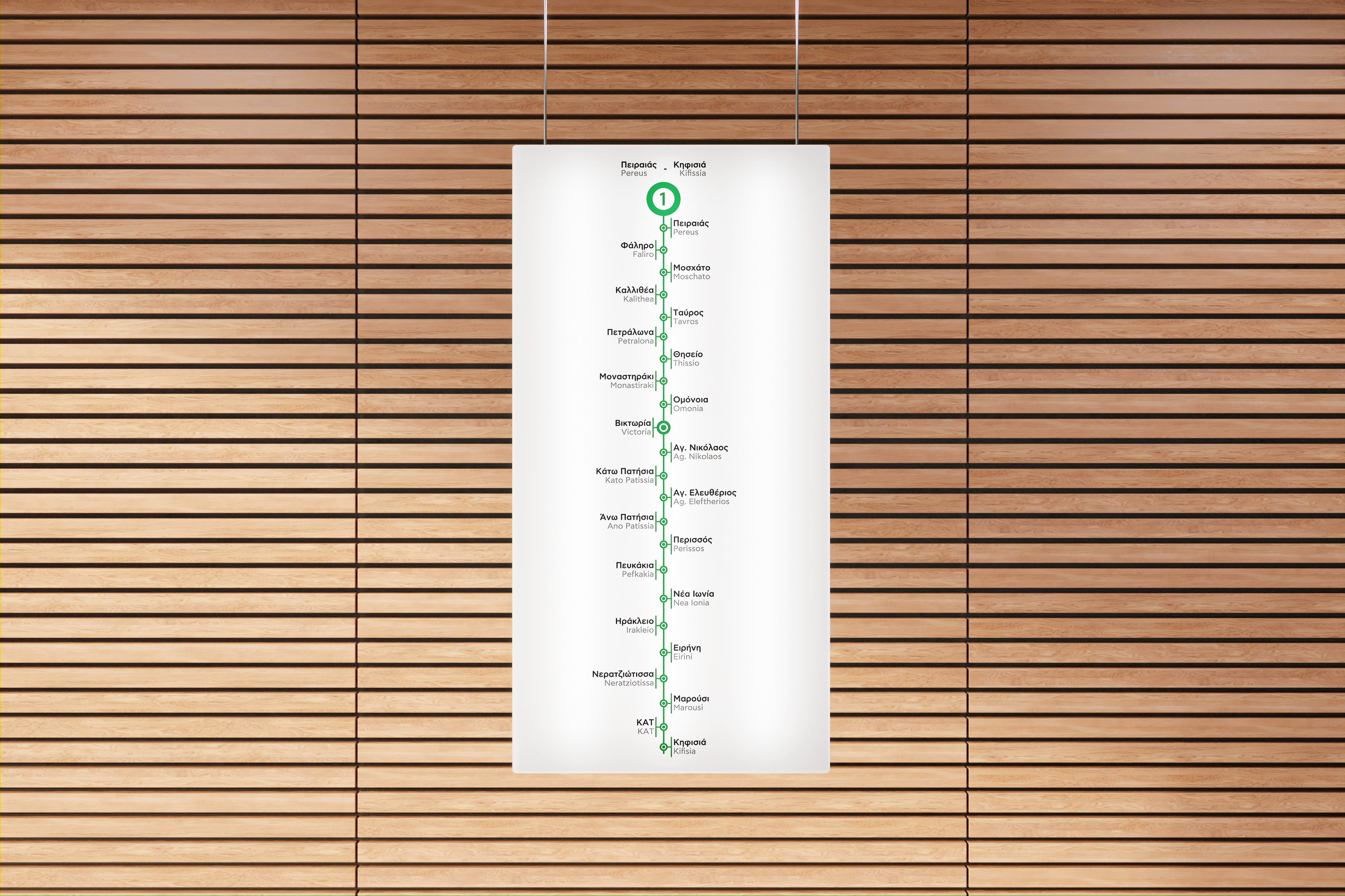 Athens Metro Line 1 poster on wooden slat wall with green line from Piraeus to Kifissia and stations labeled in Greek and English.