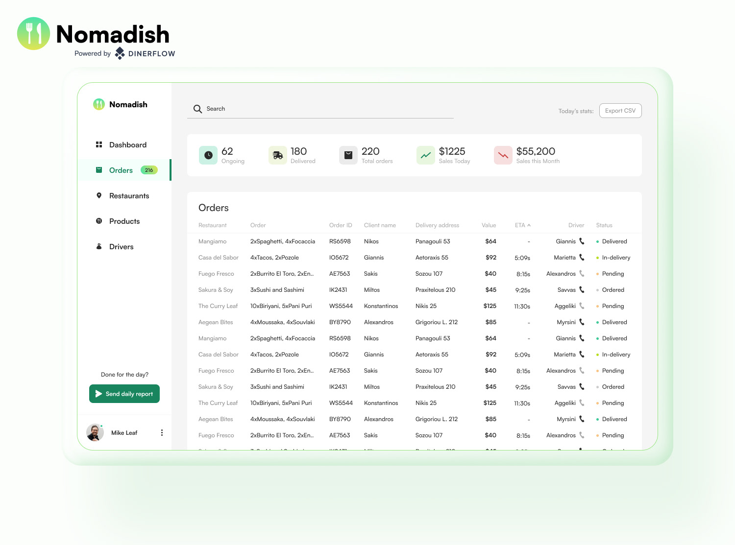 Nomadish web app showing detailed orders table with expanded side navigation menu.