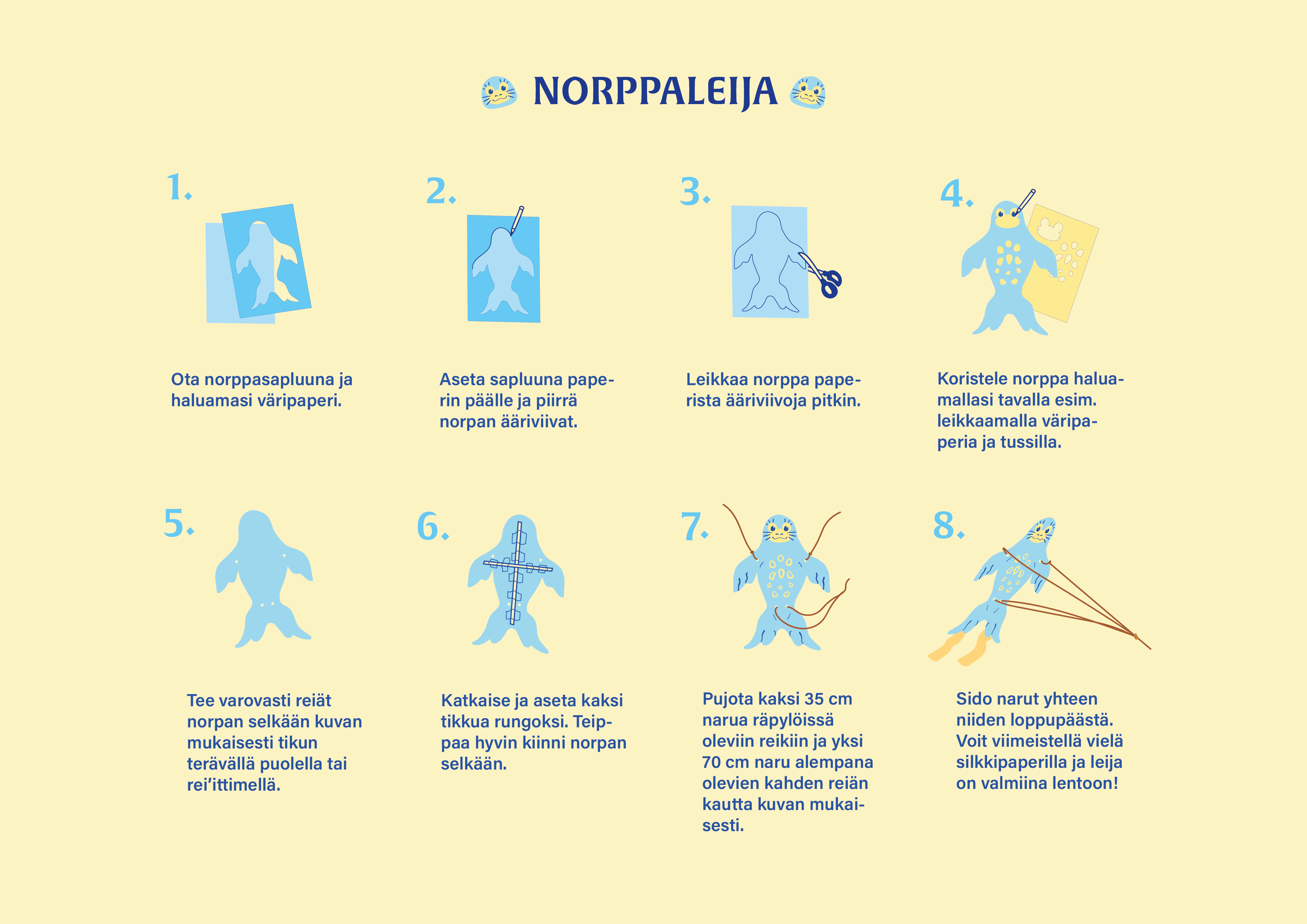 Guides for the Baltic Sea Day's kite workshop (2022).