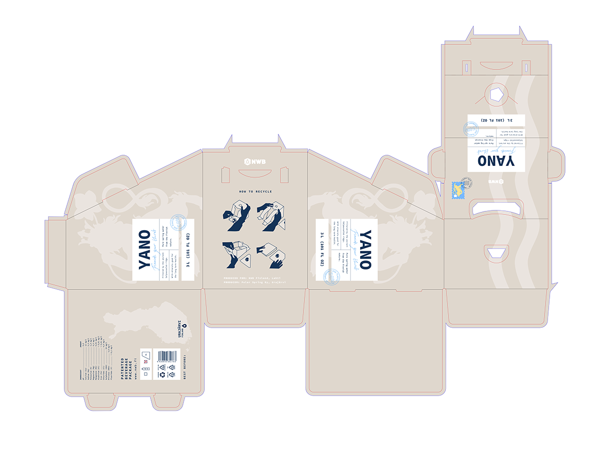 The design for the box.