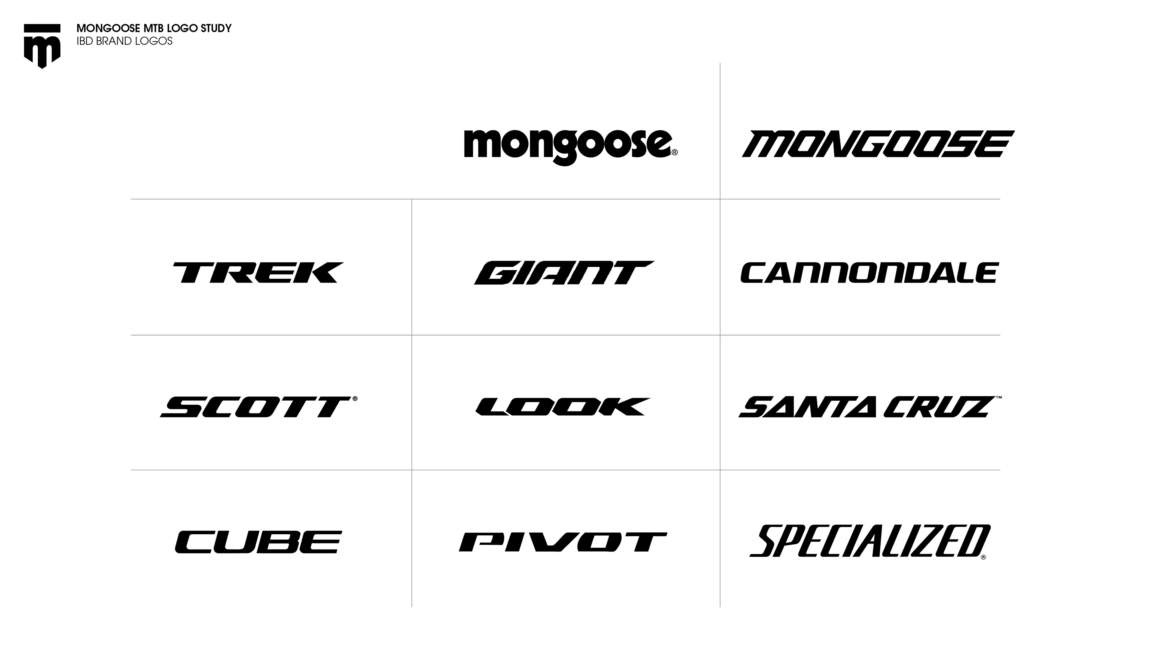 An honest assessment of the traditional Mongoose logo and Mongoose Race logo compared to best in class competitors.