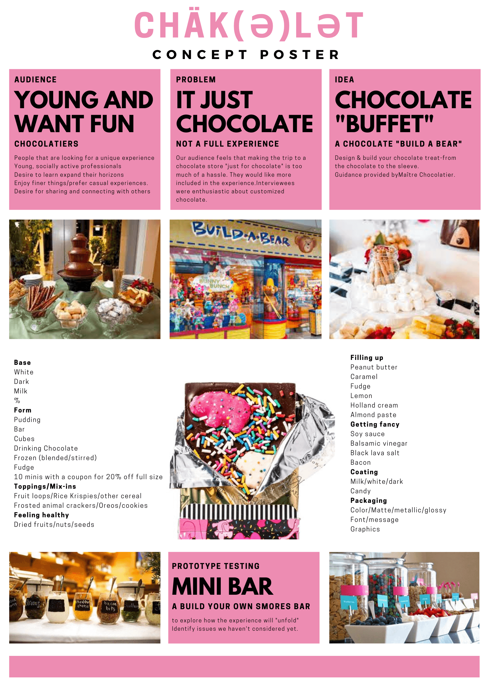 Build-a-Bar