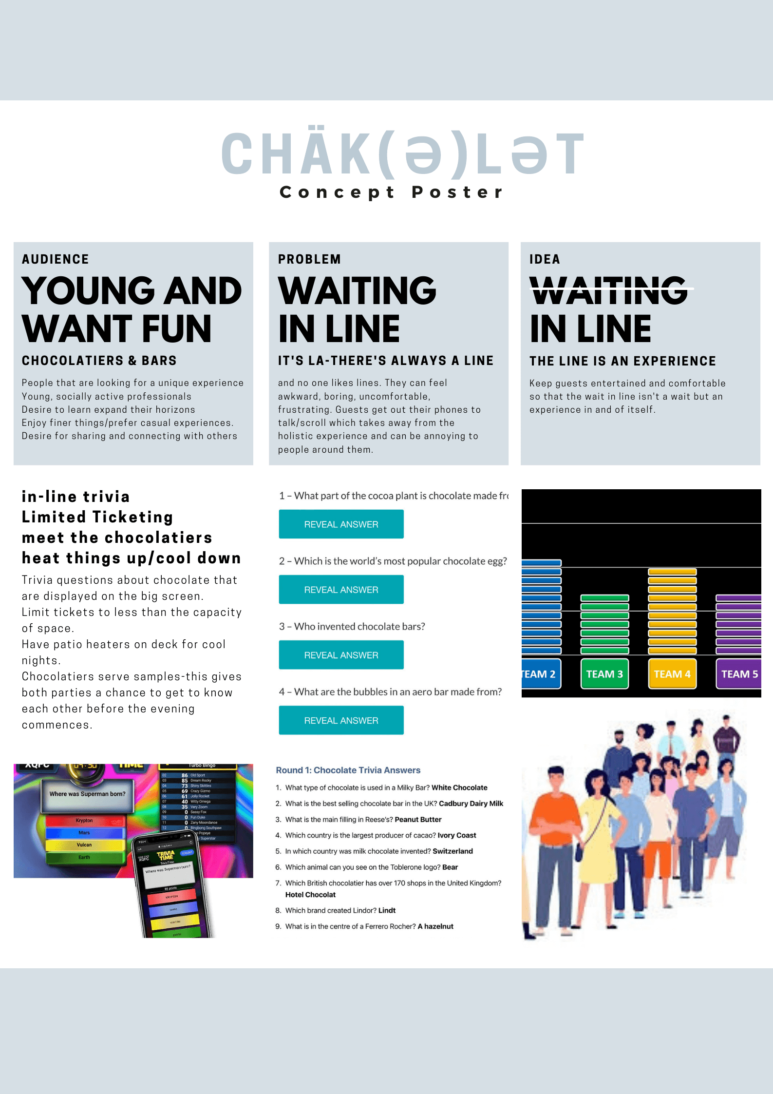 redefining the waiting experience