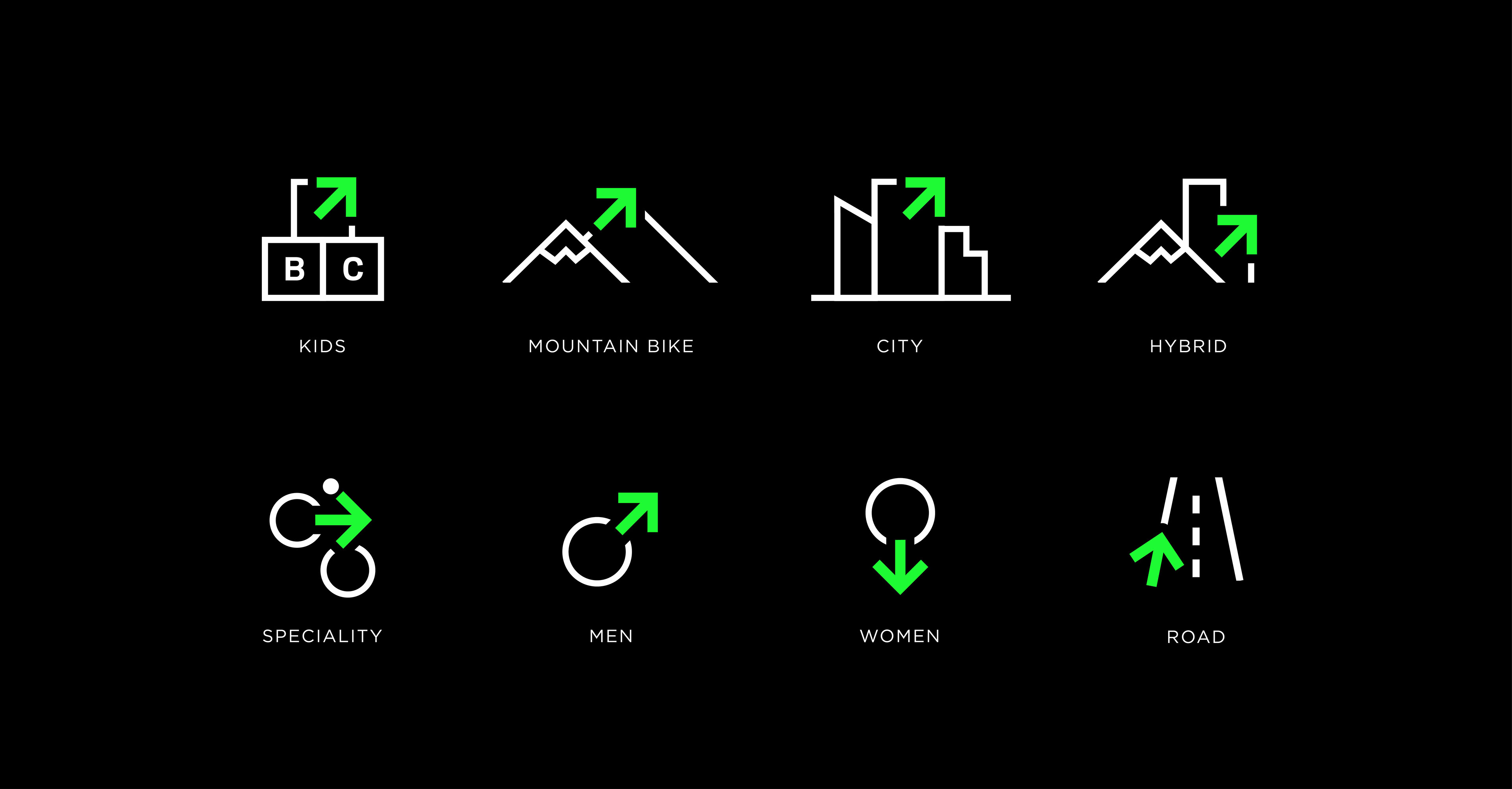 choose my bicycle app