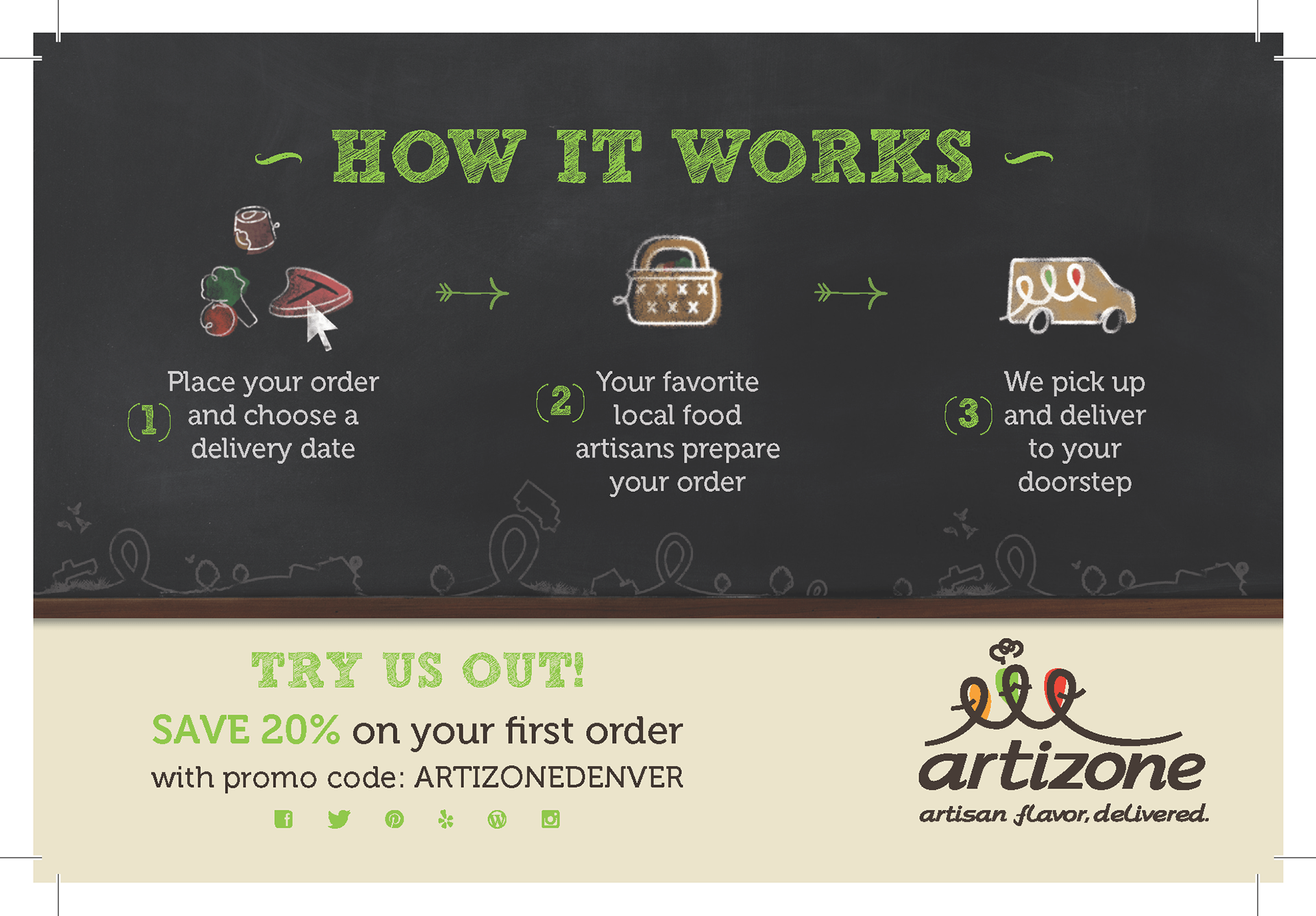 Artizone Denver Market Promo