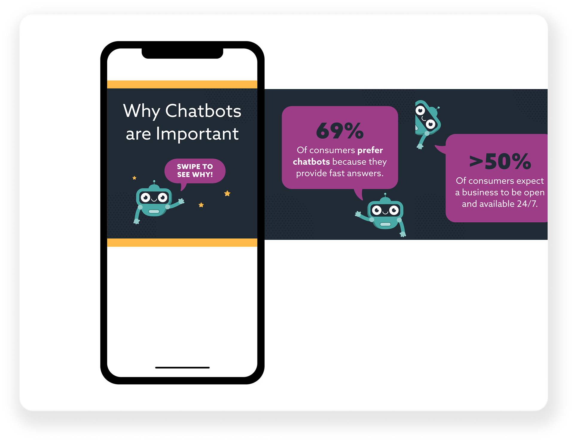 Instagram swipe series on Chatbots