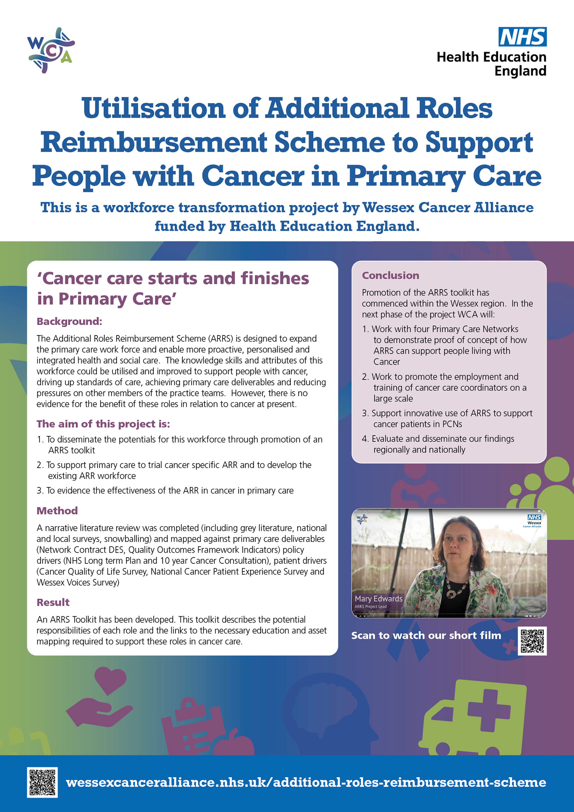 Additional Roles Copia - Additional Roles Reimbursement Scheme